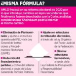 ANTE ATORÓN, VAN POR PLAN B