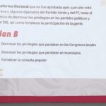 VA PLAN B CONTRA GASTOS DE CONGRESOS LOCALES Y MUNICIPIOS