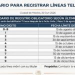 PUBLICAN ACTUALIZADO CALENDARIO PARA REGISTROS DE LÍNEAS TELEFÓNICAS