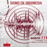 TERREMOTO EN INDONESIA DEL SÁBADO AUMENTA A 72 VÍCTIMAS MORTALES