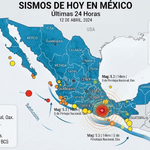 MES SÍSMICO: CIENCIA RESPONDE AL MIEDO COLECTIVO